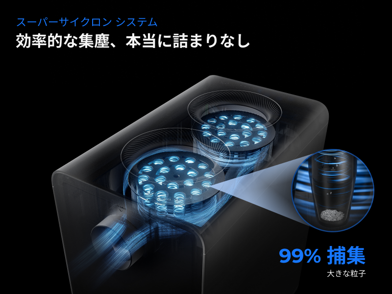 Amazon.co.jp: xTool SafetyPro AP2 スーパーサイクロンシステム搭載煙